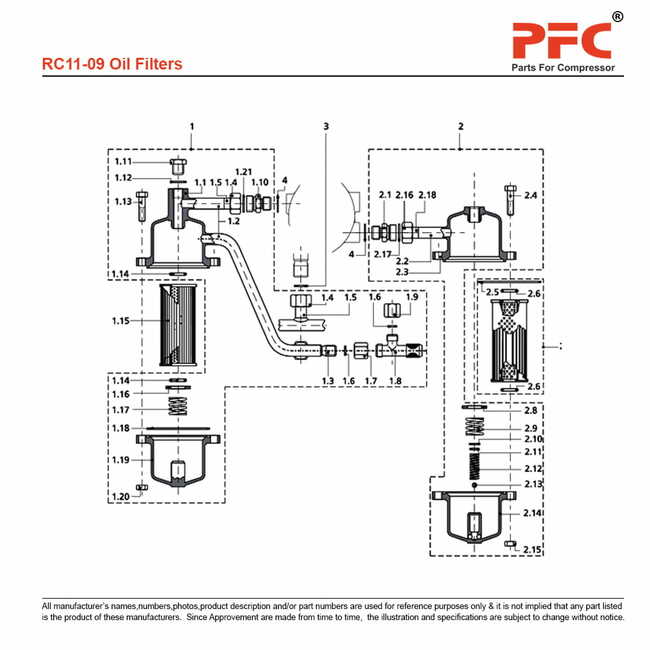 Gauge Filter 0716171 Replacement