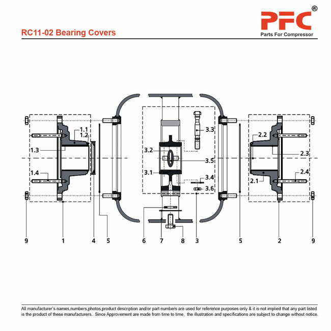 Bearing Covers - Grasso RC11 Compressor Parts