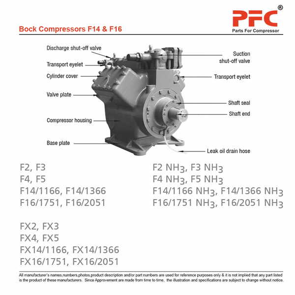 Cylinder Cover Assly 8820 Replacement