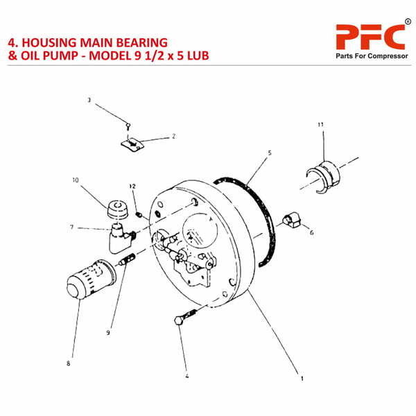 House Main Bearing IR 9 1/2 x 5 ESV LUB Parts