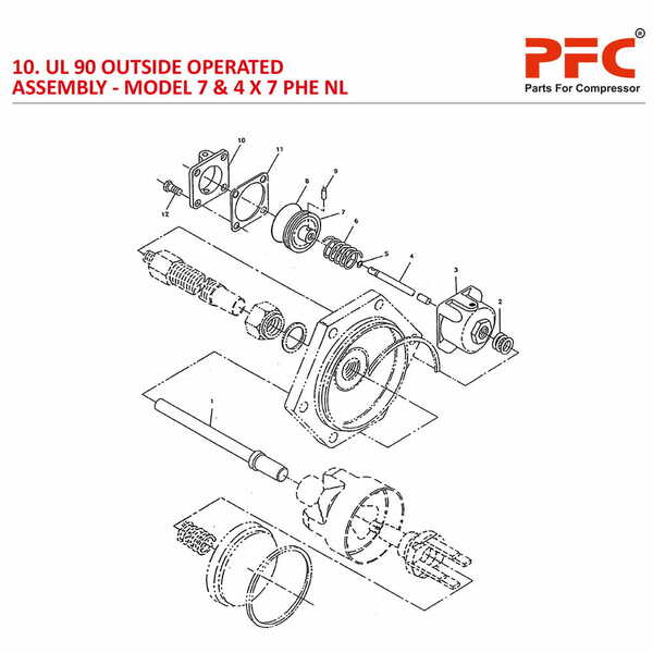 Unloader Outside Operated Complete PHE-7