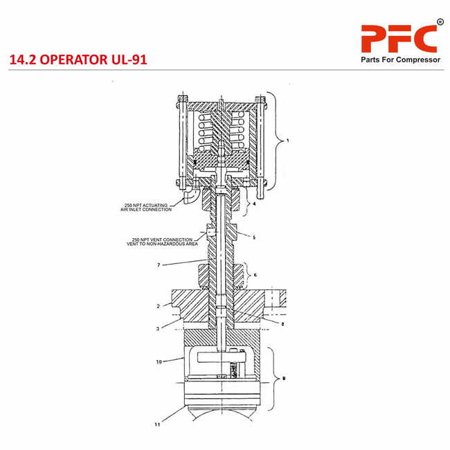 Operator UL-91 PHE Booster