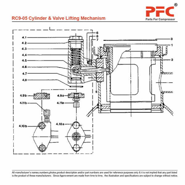 Cylinder & Valve Lifting  - Grasso RC9 Parts