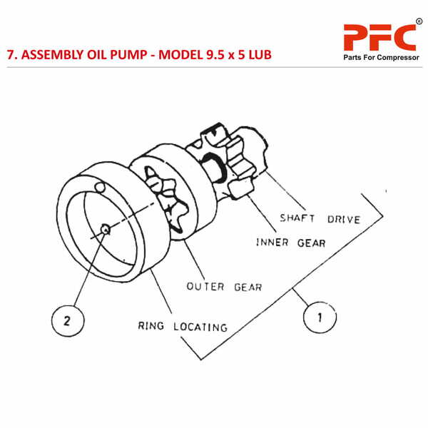 Oil Pump IR 9 1/2 x 5 ESV LUB Air Compressor Parts