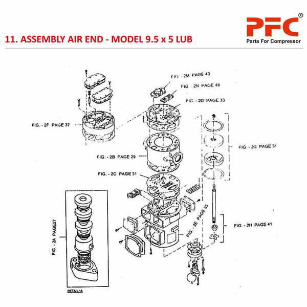 Air End IR 9 1/2 x 5 ESV LUB Air Compressor Parts