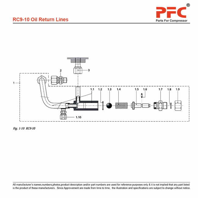 Oil Return Lines - Grasso RC9 Compressor Parts