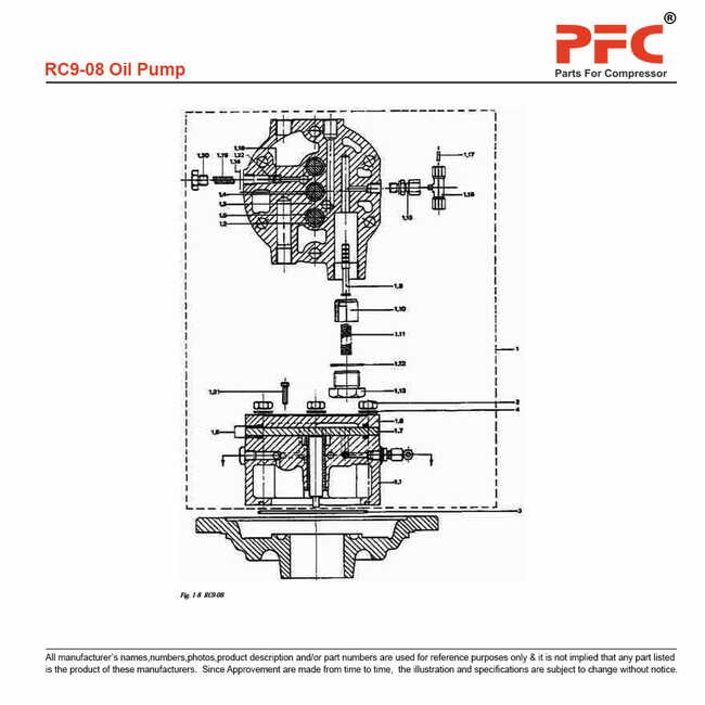 Oil Pump - Grasso RC9 Compressor Parts