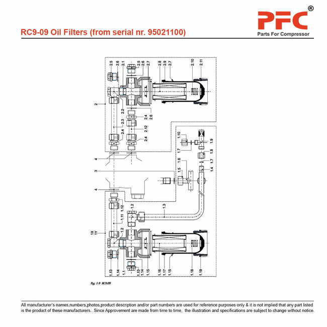 Oil Filters - Grasso RC9 Compressor Parts