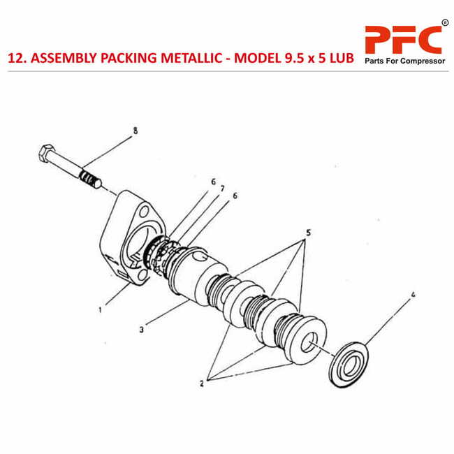 Packing Metallic IR 9 1/2 x 5 ESV LUB Parts