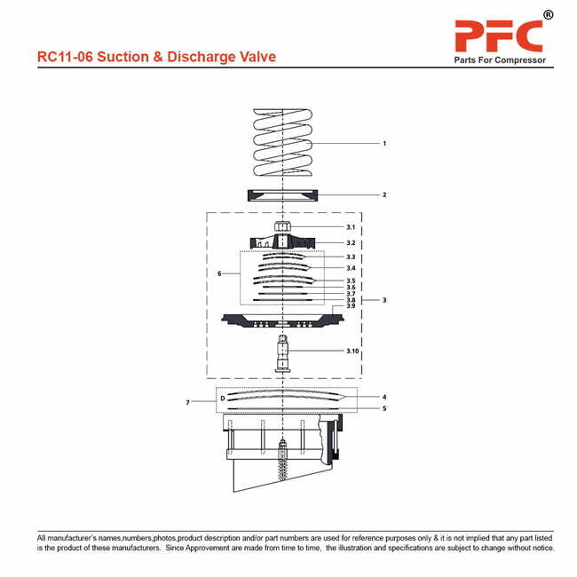 Alu Sealing Ring 0912201 Replacement