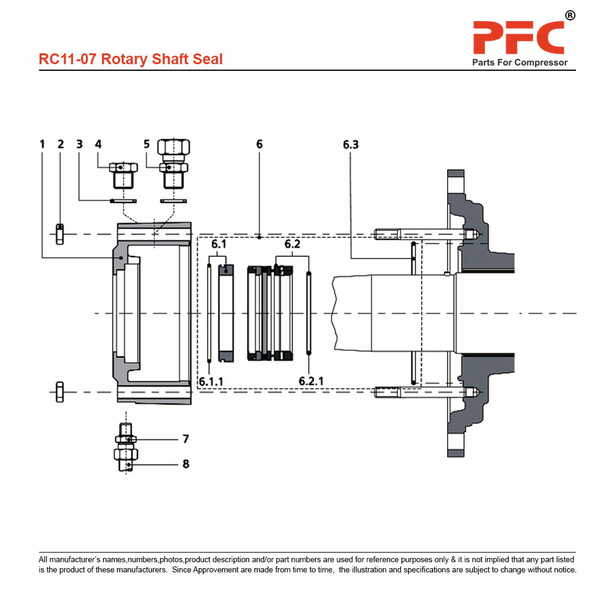 Rotary Shaft Seal - Grasso RC11 Compressor Parts