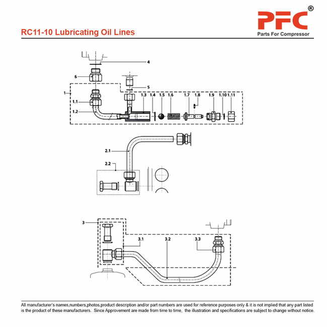 Lubricating Oil Lines - Grasso RC11 Parts