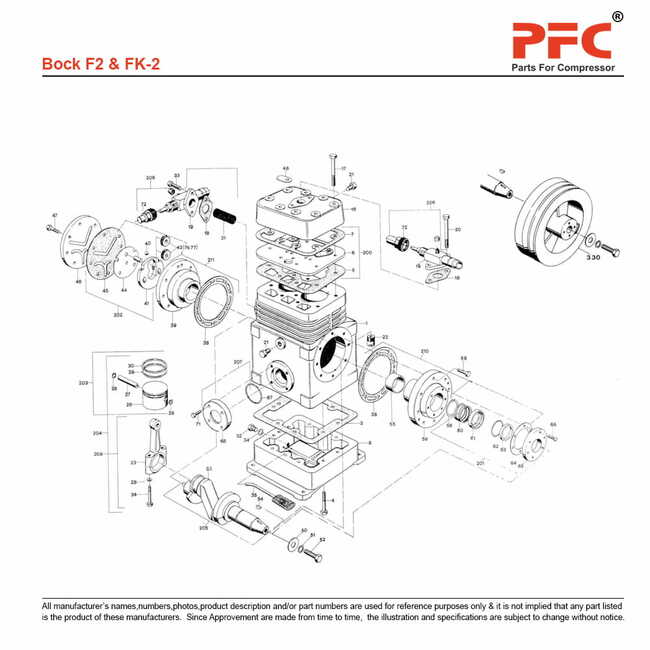 Bock FK-2 Refrigeration Compressor Parts