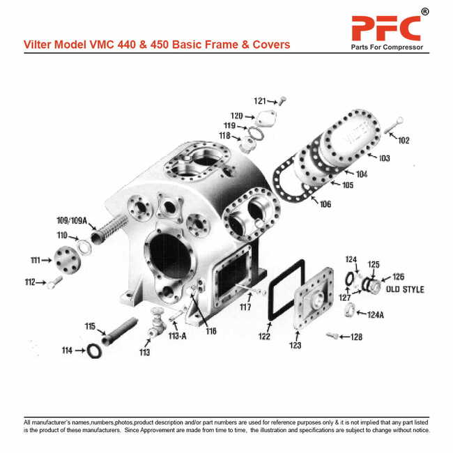 Gasket Cylinder Cover 33330A Replacement