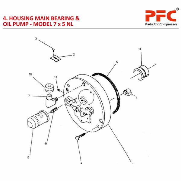 House Main Bearing  IR 7 x 5 ESV NL Parts