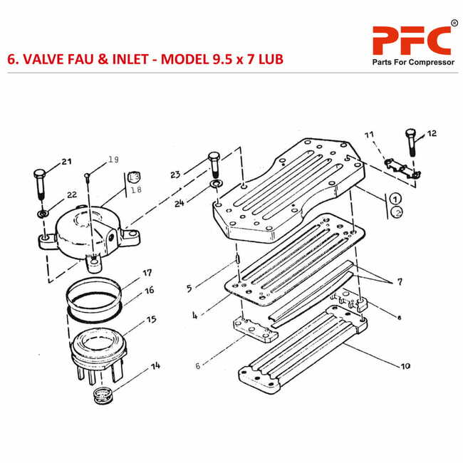 Valve Fau & Inlet IR 9 1/2 x 7 ESV LUB Parts