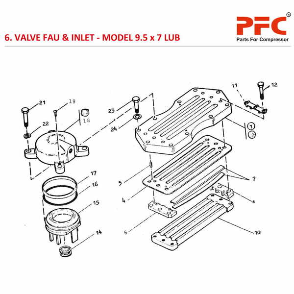 Valve Fau & Inlet IR 9 1/2 x 7 ESV LUB Parts