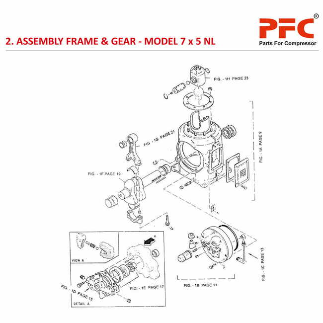 Assembly Frame & Gear IR 7 x 5 ESV NL Parts