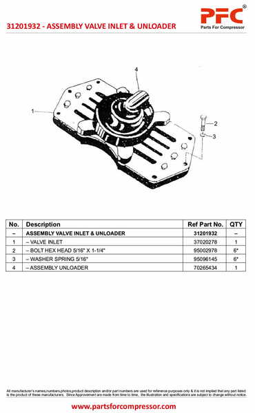 Assembly Valve Inlet & Unloader 31201932 Replacement