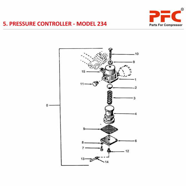 Pressure Controller IR 234 Air Compressor Parts