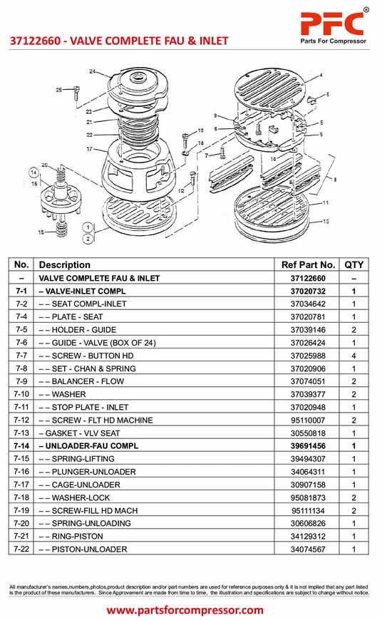 Valve Complete Fau & InletÂ 37122660