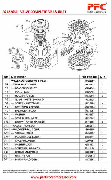 Valve Complete Fau & InletÂ 37122660