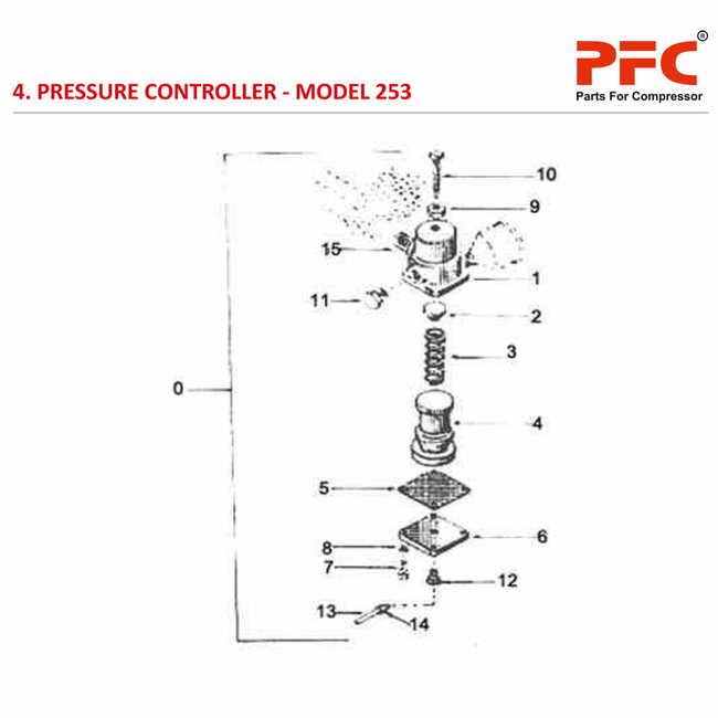 Pressure Controller IR 253 Air Compressor Parts