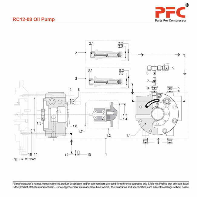 Oil Pump 2038116 Replacement