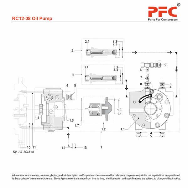 Oil Pump 2038116 Replacement