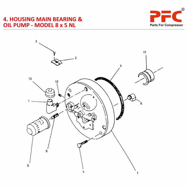 House Main Bearing IR 8 x 5 ESV NL Parts