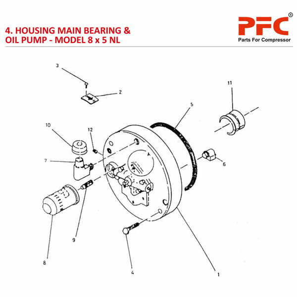 House Main Bearing IR 8 x 5 ESV NL Parts