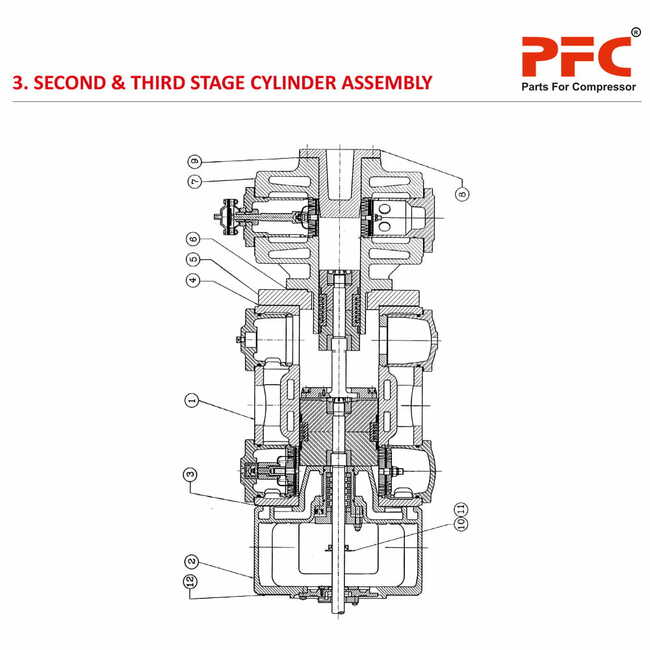 2 & 3 Stage Cylinder Assembly HN2T 100PD