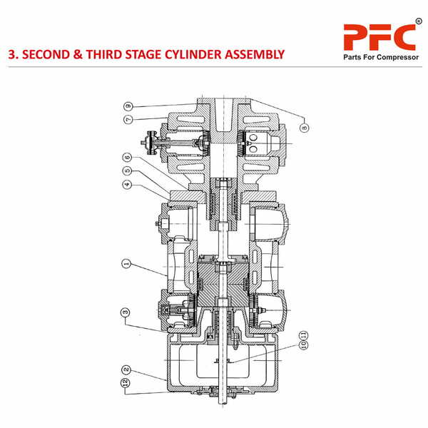 2 & 3 Stage Cylinder Assembly HN2T 100PD