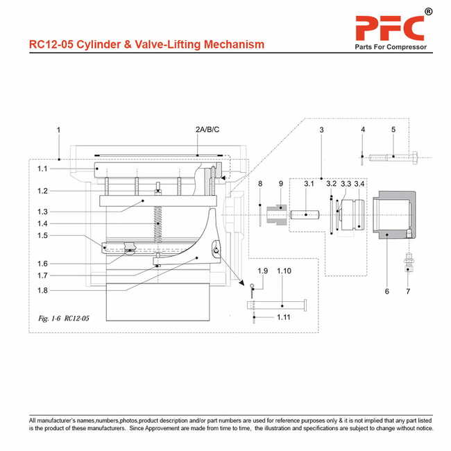 Pressure Ring 2738515 Replacement