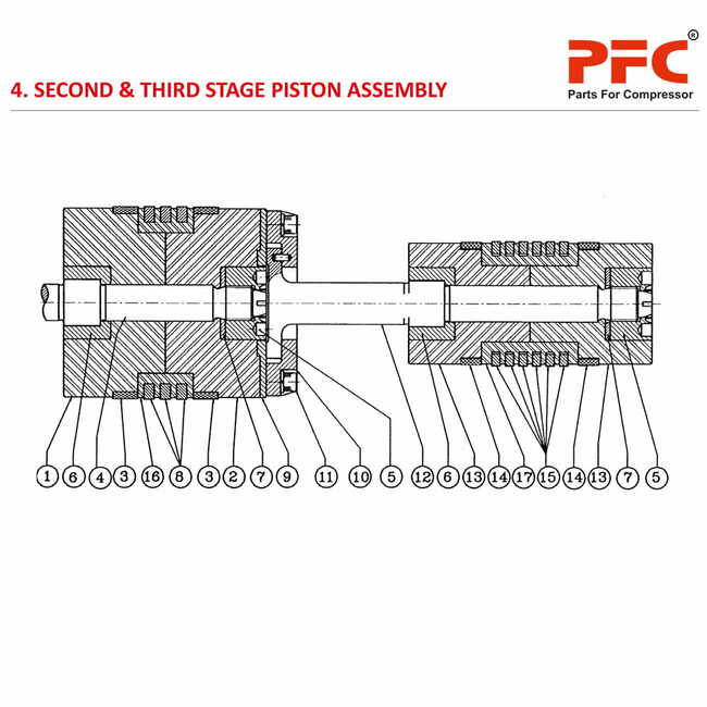 2 & 3 Stage Piston Assembly HN2T 100PD