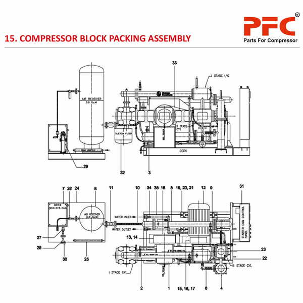 Compressor Block Packing Assly. HN2T 40PD