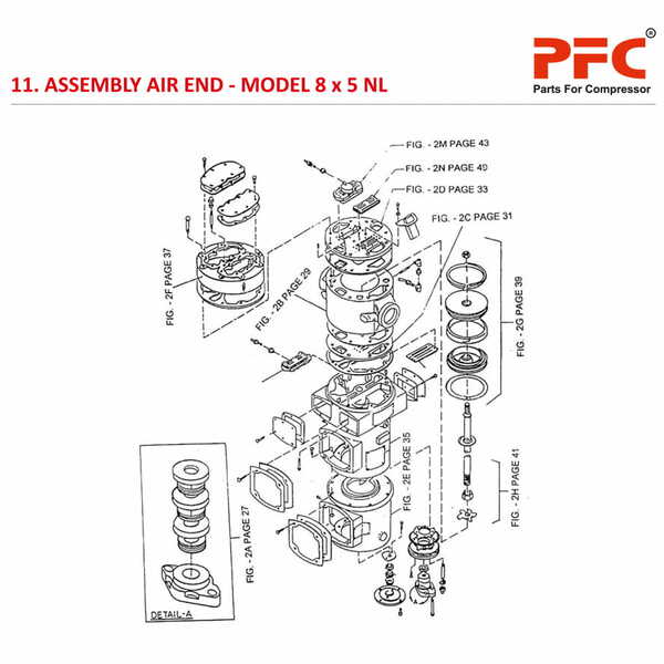 Air End IR 8 x 5 ESV NL Air Compressor Parts