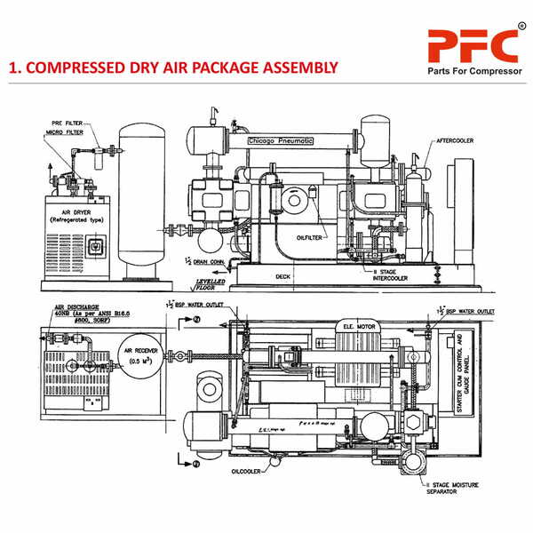 Compressed Dry Air Package Assly. HN2T 80PD