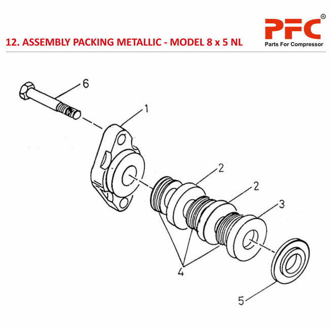 Packing Metallic IR 8 x 5 ESV NL Compressor Parts