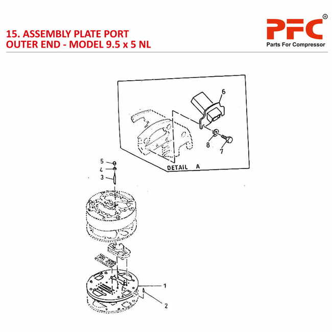 Plate Port Outer End IR 9 1/2 x 5 ESV NL Parts