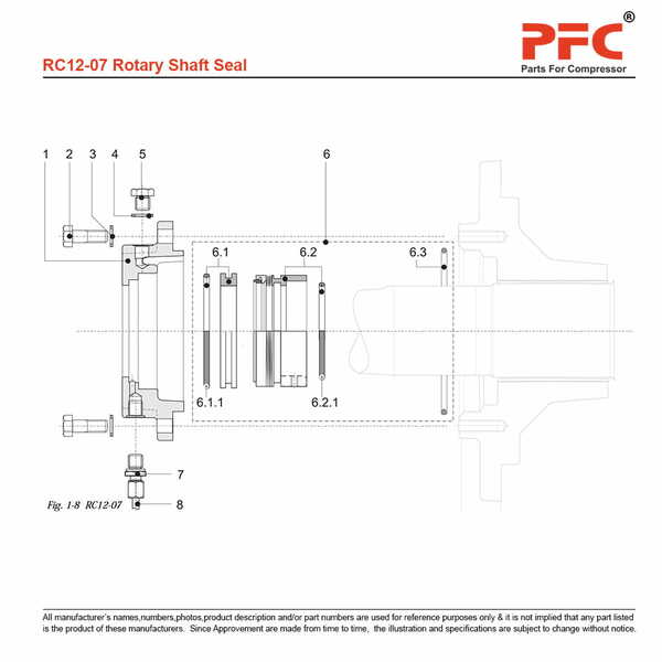 Shaft Seal 2038100 Replacement