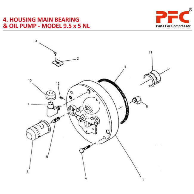 House Main Bearing IR 9 1/2 x 5 ESV NL Parts