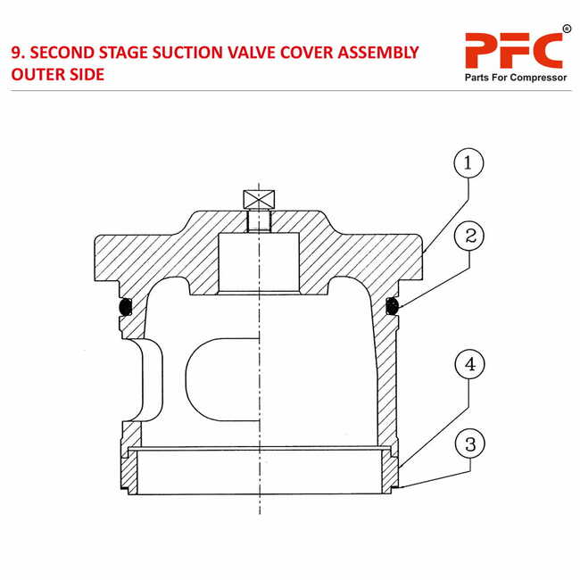 2nd Stage Suction Valve Cover Assly. Outer Side HN2T 100PD