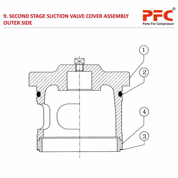 2nd Stage Suction Valve Cover Assly. Outer Side HN2T 100PD