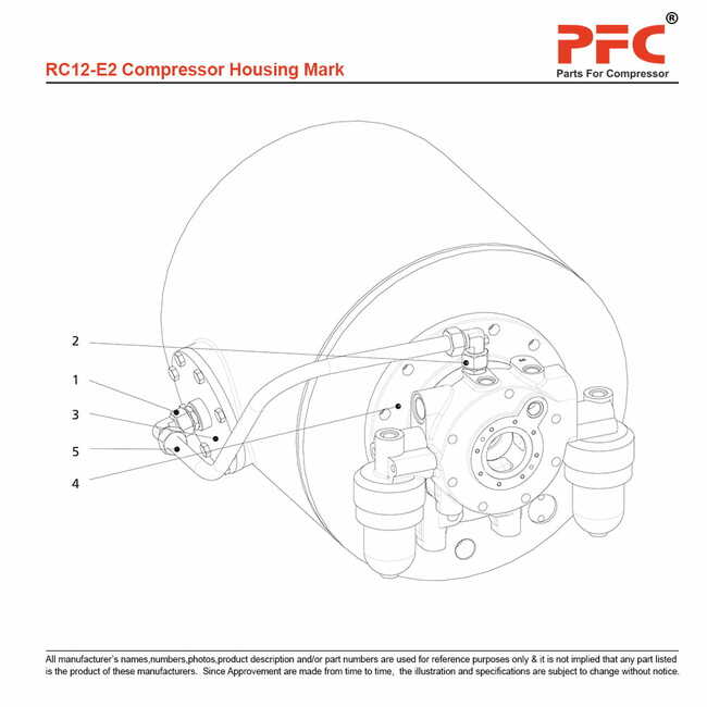 Solenoid Valve 0680410 Replacement