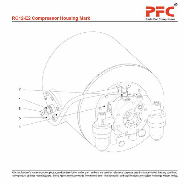 Solenoid Valve Coil 1316322 Replacement