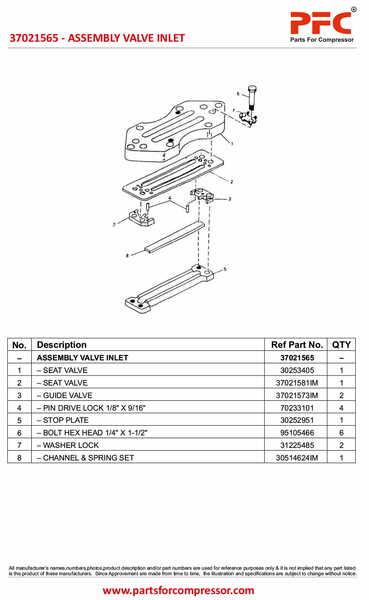 Valve Inlet 37021565 Replacement