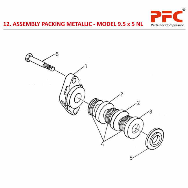 Packing Metallic IR 9 1/2 x 5 ESV NL Compressor Parts