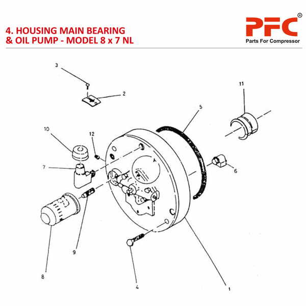 House Main Bearing IR 8 x 7 ESV NL Parts