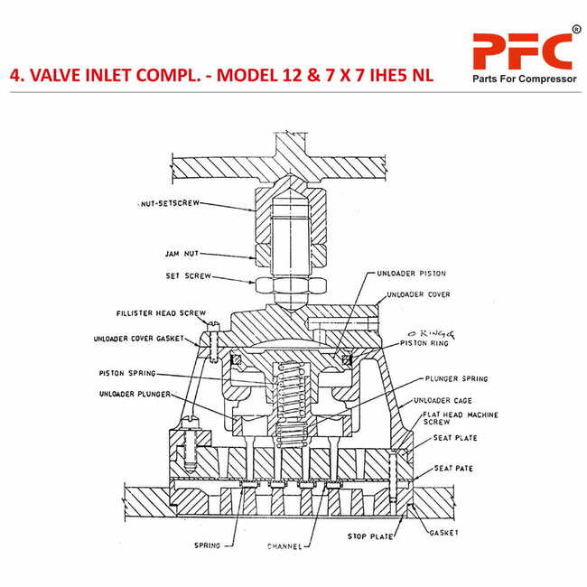 Valve Inlet Compl. IR 12 & 7 X 7 IHE5 NL Compressor Parts